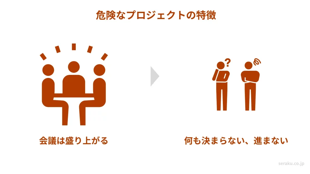 進むプロジェクトと止まるプロジェクトの比較
