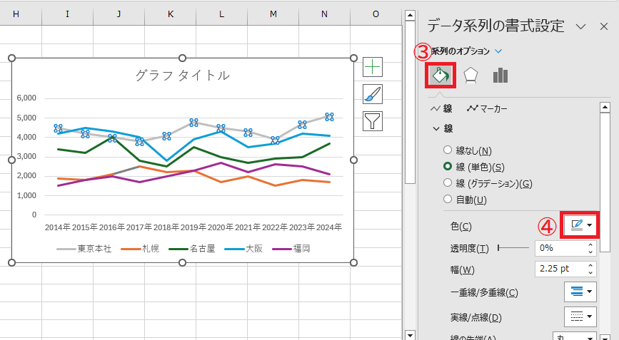 画像22_H3「折れ線グラフの色」