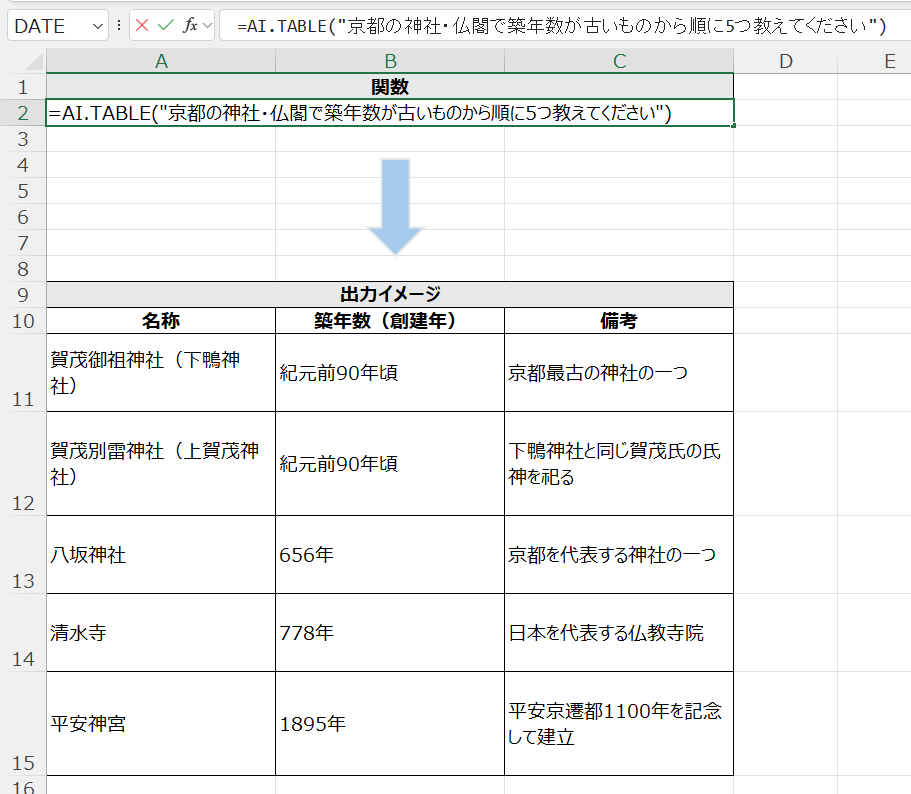 AI.TABLE関数の構文と出力結果を表すスクリーンショット