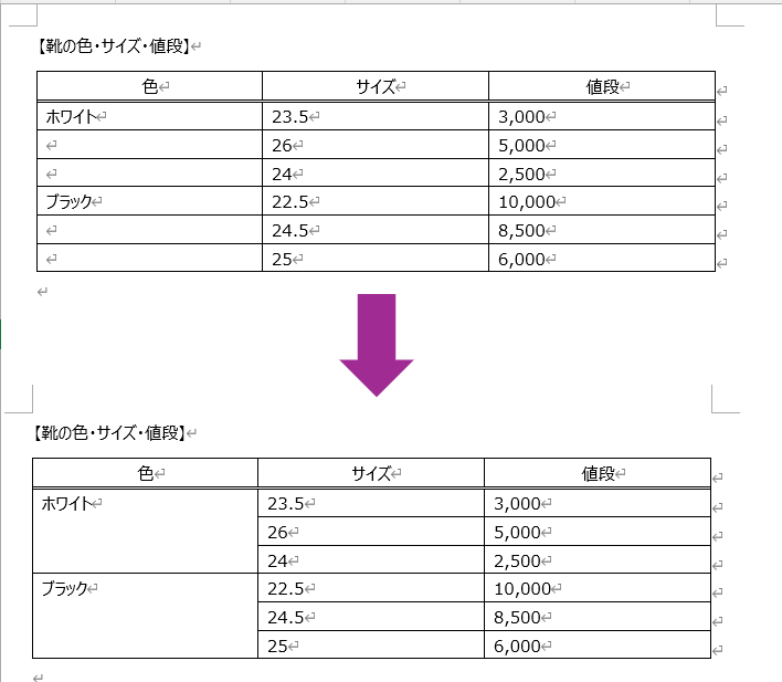 表を結合して罫線を消す様子を示したスクリーンショット