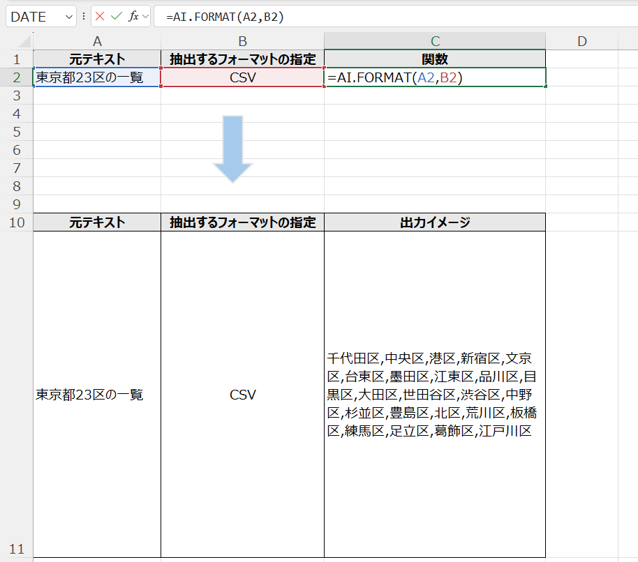 AI.FORMAT関数の構文と出力結果を表すスクリーンショット