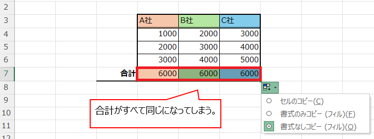 A社とB社とC社の合計がすべて同じになる場合01