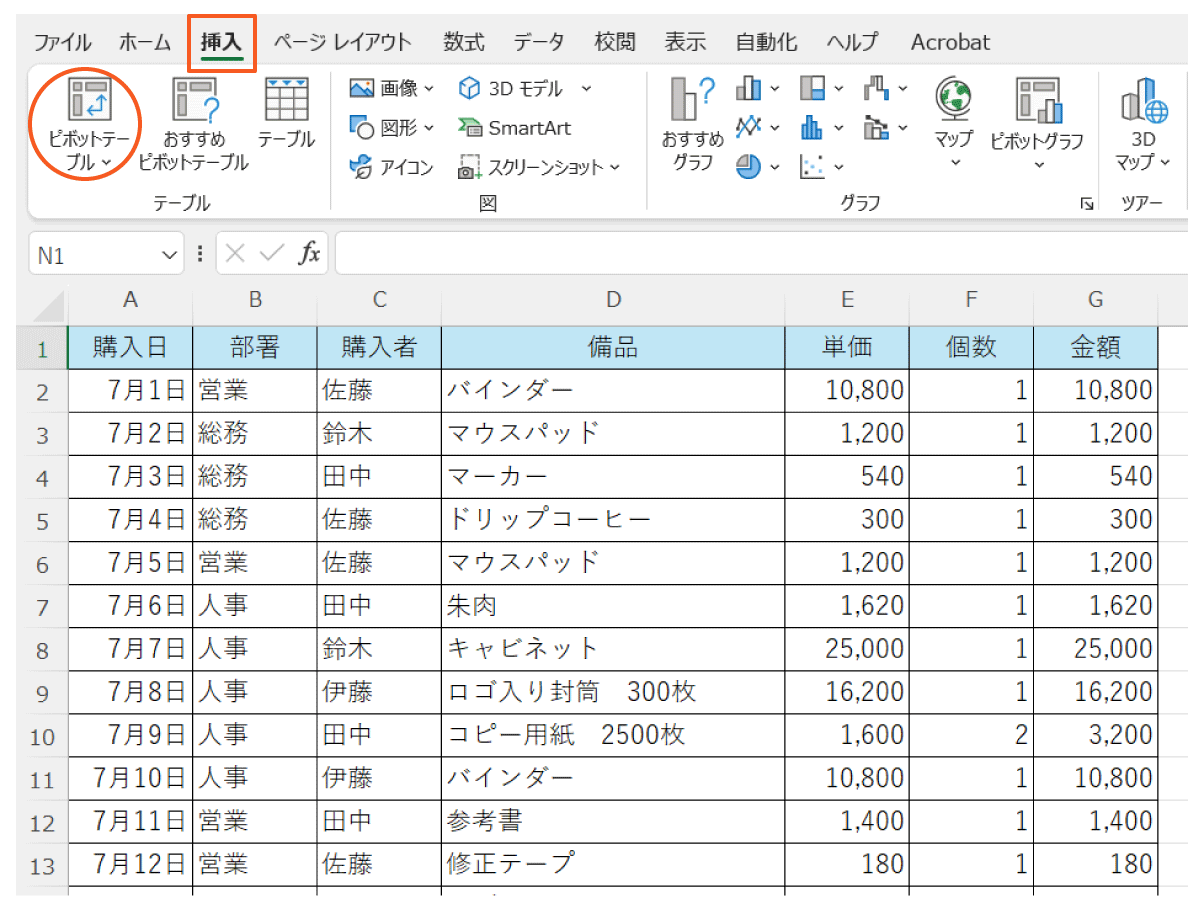 ②ピボットテーブルを挿入01