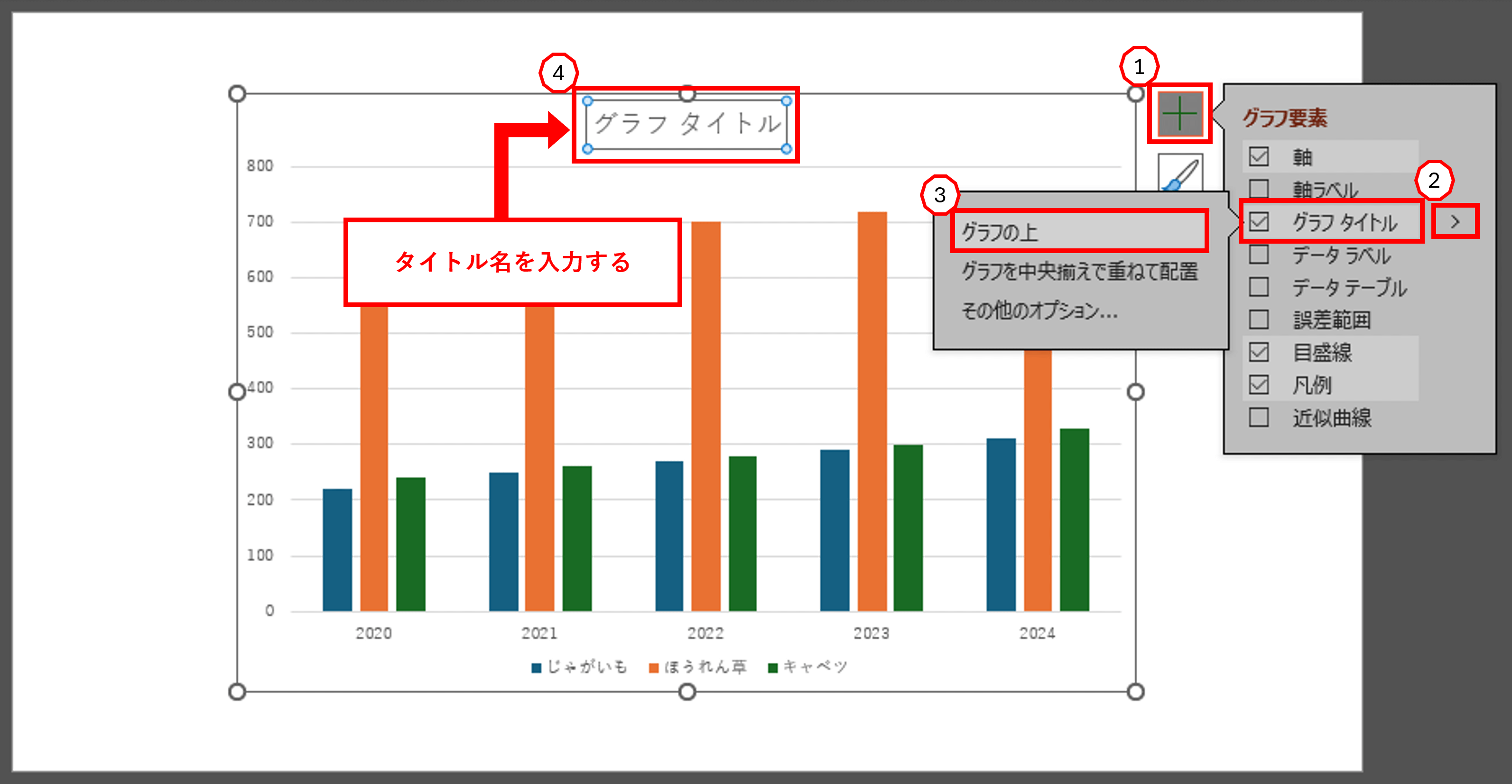 縦棒5