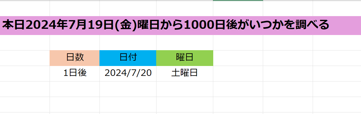 オートフィルで大量のデータを作成する方法01