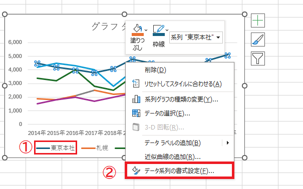 画像21_H3「折れ線グラフの色」