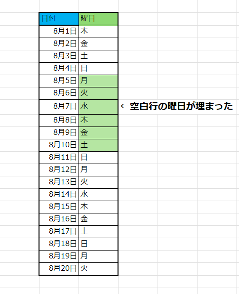 表の途中に空白行がある場合03