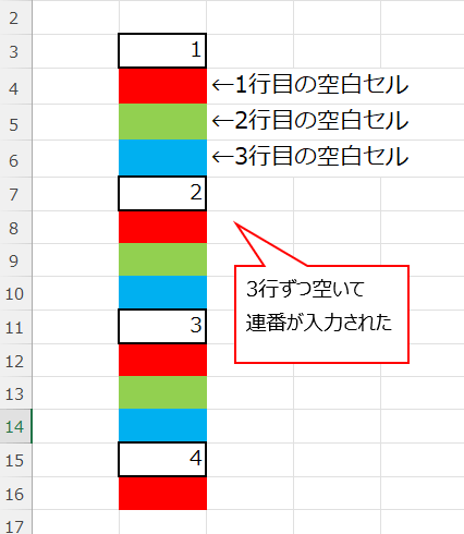 オートフィルで飛び飛びに連番を振る方法02