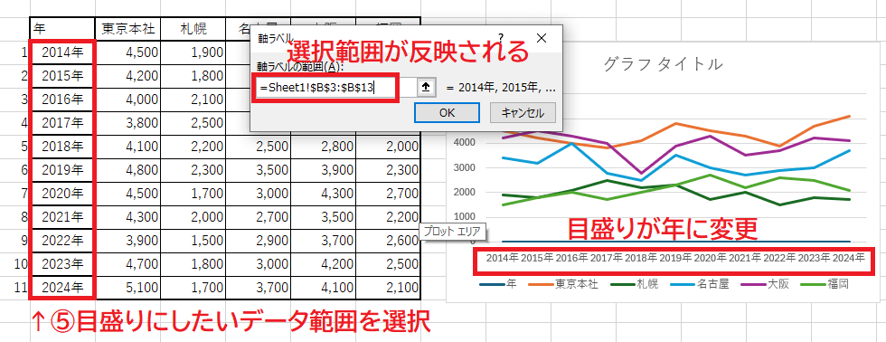 画像11_H3「目盛りの編集をしたい」