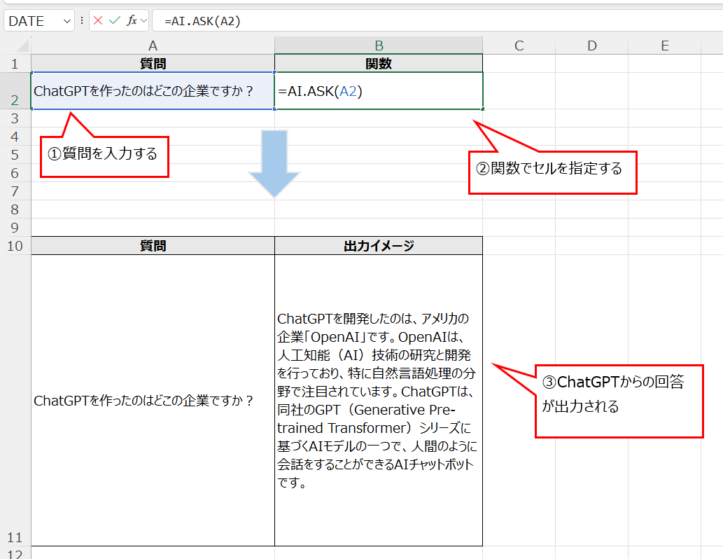 AI.ASK関数の構文と出力結果を表すスクリーンショット