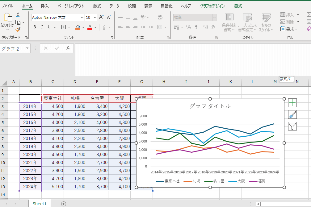 画像2_H2「Excel（エクセル）で基本の折れ線グラフの作り方」