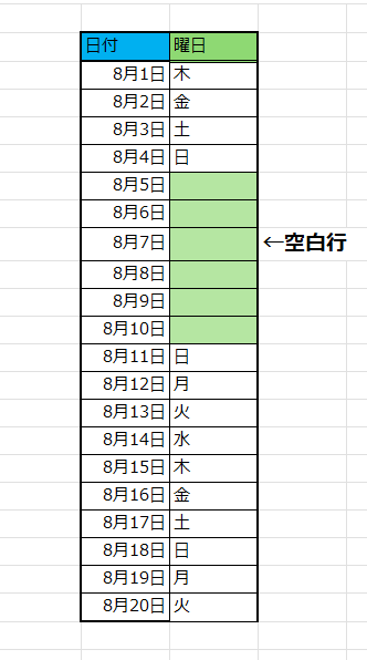 表の途中に空白行がある場合01