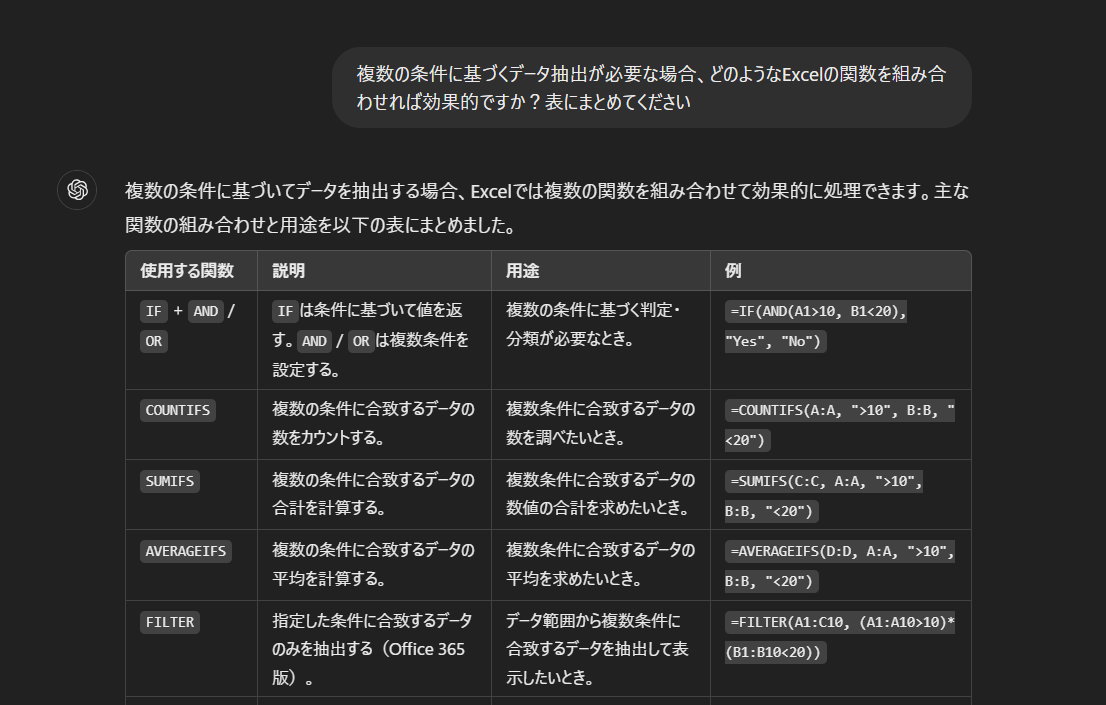 特定の作業に最適なExcelの関数を質問するスクリプトとその回答を表すスクリーンショット