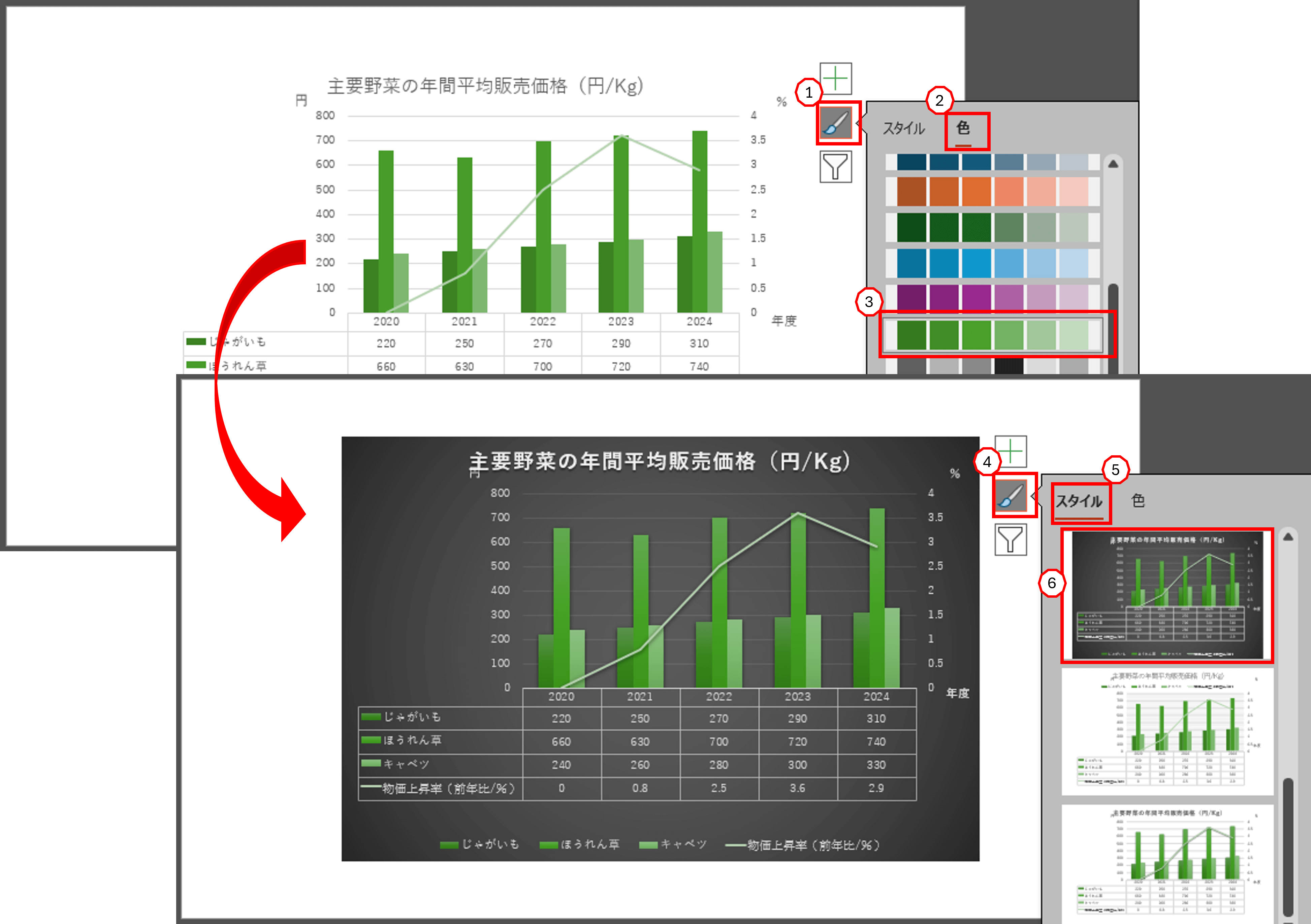 グラデーション